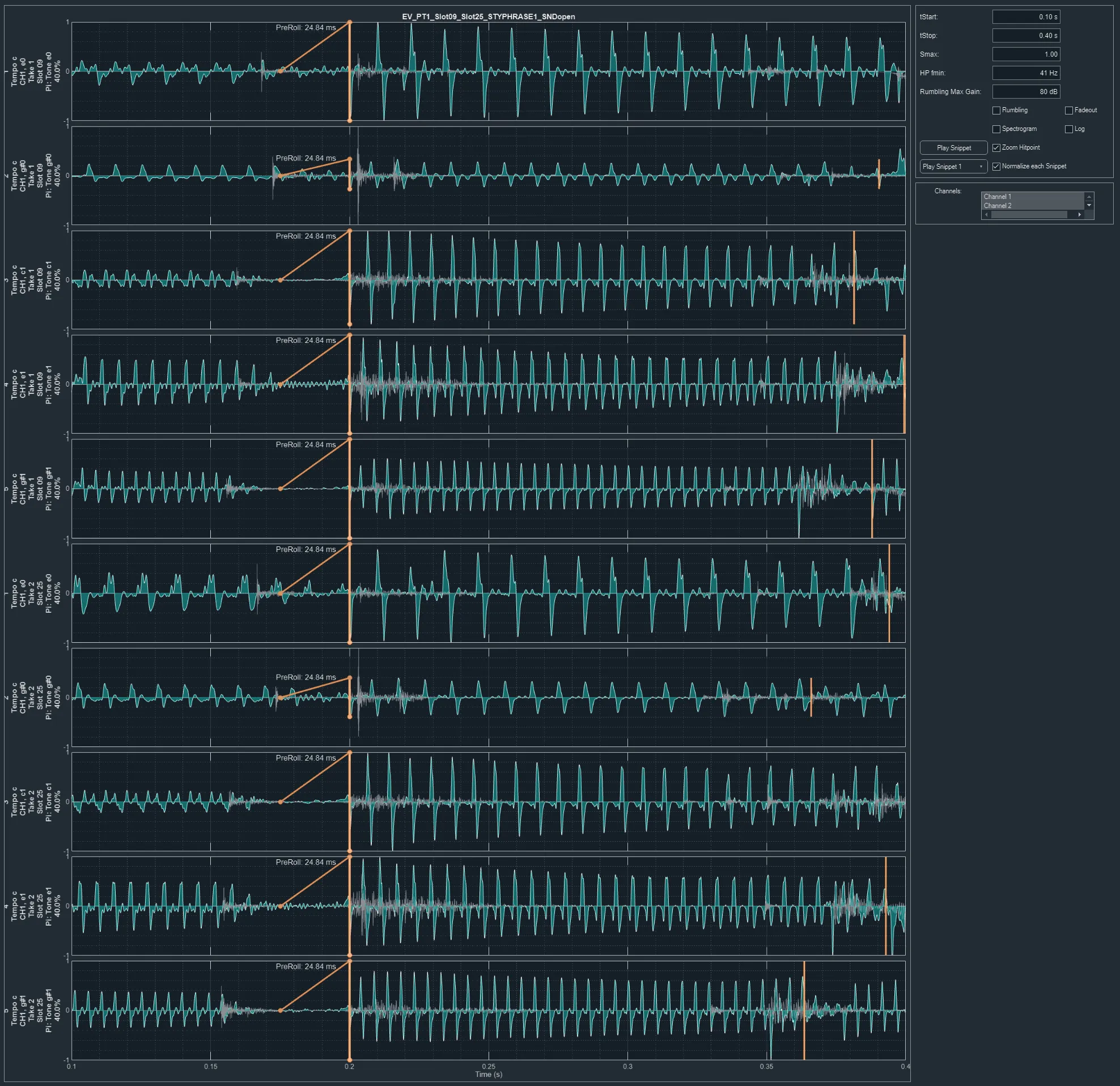 A batch of takes stacked as waveform lanes, each with its detected hit point marked and the pre-roll measured off it.